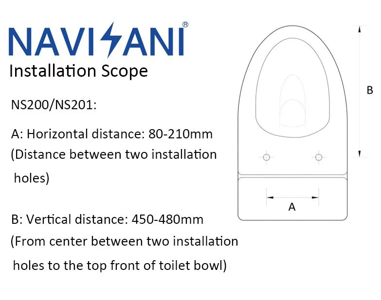 Smart Toilet Seat